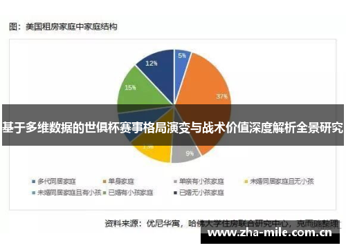 基于多维数据的世俱杯赛事格局演变与战术价值深度解析全景研究 基于多维数据的世俱杯赛事格局演变与战术价值深度解析全景研究