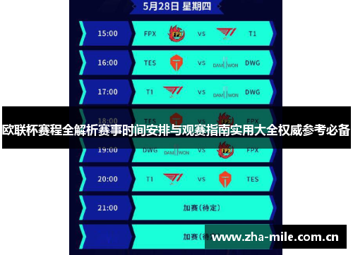 欧联杯赛程全解析赛事时间安排与观赛指南实用大全权威参考必备 欧联杯赛程全解析赛事时间安排与观赛指南实用大全权威参考必备