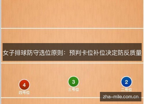女子排球防守选位原则:预判卡位补位决定防反质量 女子排球防守选位原则:预判卡位补位决定防反质量